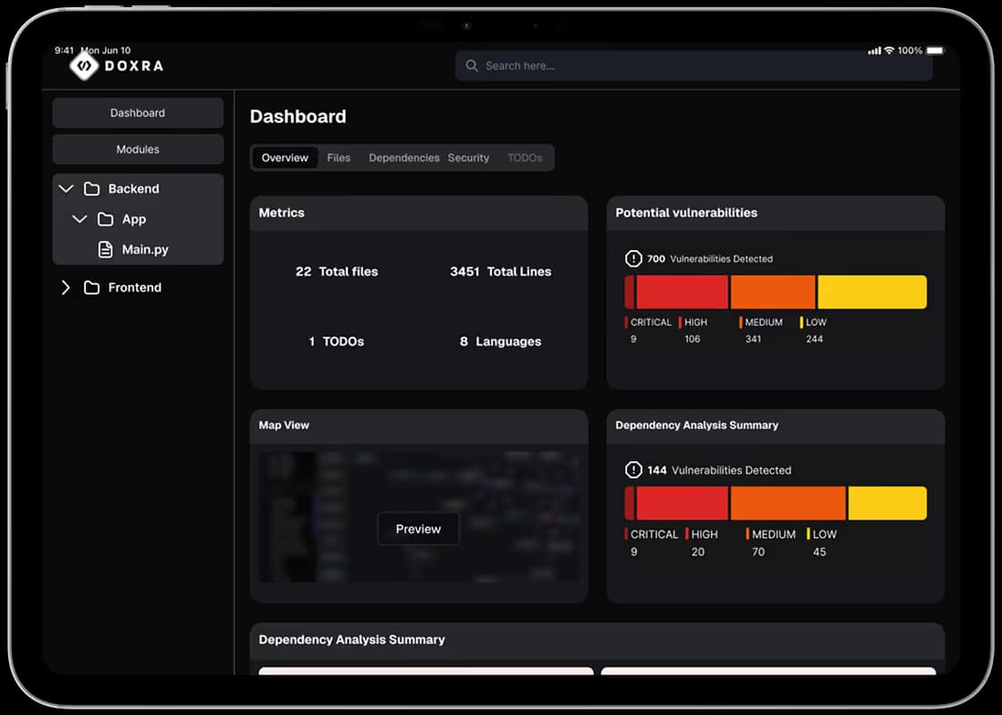 DOXRA code documentation overview