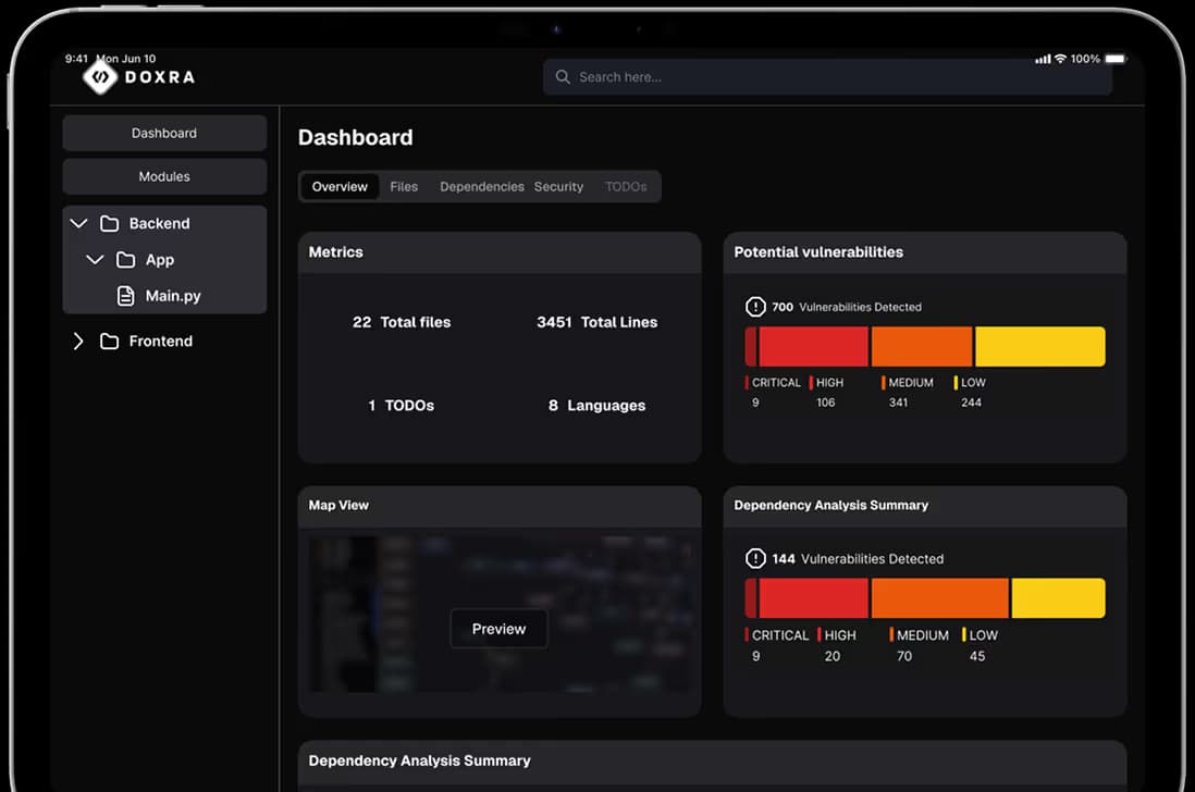 DOXRA platform overview